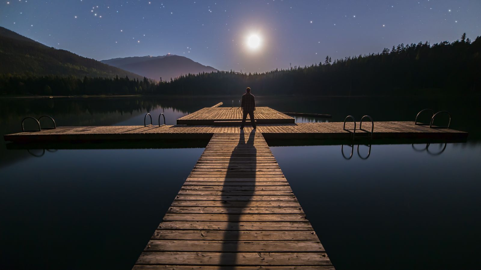 Build Self-Confidence